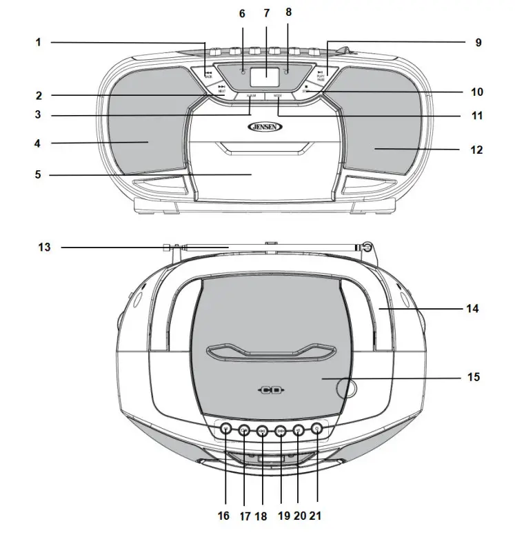 JENSEN CD-590 Portable Bluetooth Stereo Compact Disc- LOCATION OF CONTROLS 1