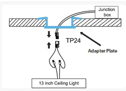 Sunco 13 Inch Pisces Night Light - fig36