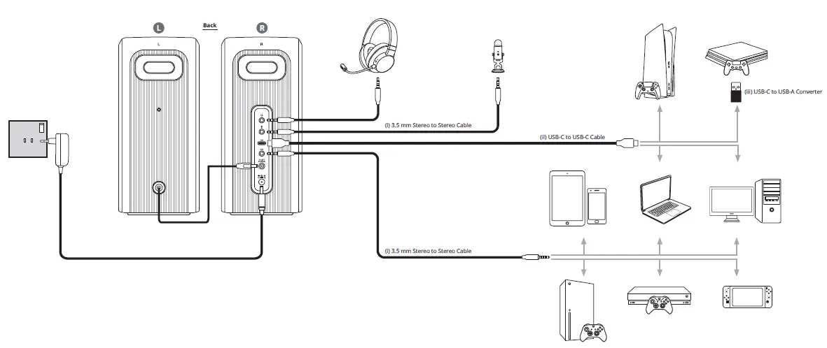 CREATIVE-T60-Compact-Hi-Fi-2-0-Desktop-Speakers-FIG-4