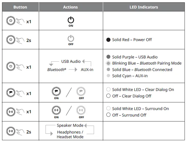 CREATIVE-T60-Compact-Hi-Fi-2-0-Desktop-Speakers-FIG-5