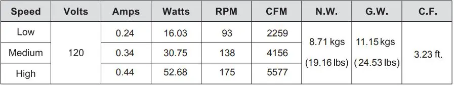 Wind-River-WR2010MB-52-Inch-2-Blade-Indoor-Smart-LED-Ceiling-fig- (17)