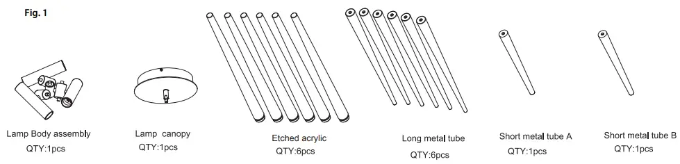 Mounting Thefixtijre (Fig. 1)