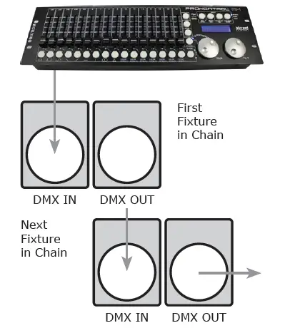 blizzard-node-b-RGBAL-Engine-Modular-Architectural-Lighting-System-FIG-4