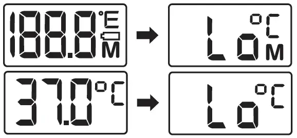 axillary temperature 1