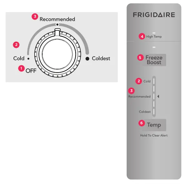 FRIGIDAIRE FFFU20F4VN Upright 20 Cu Ft Freezer -YOU’RE IN CONTROL