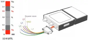 Expansion-modules-&-Accessories