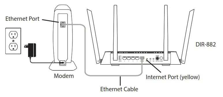 EXO D-Link AC2600 MU-MIMO Wi-Fi Router - Connect an Ethernet cable
