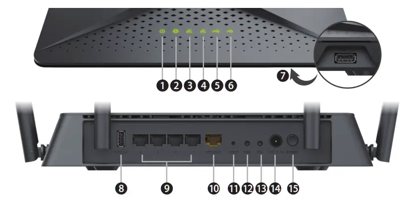 EXO D-Link AC2600 MU-MIMO Wi-Fi Router - Hardware Overview