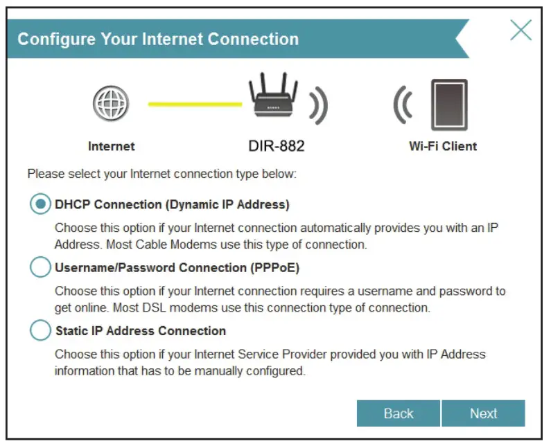 EXO D-Link AC2600 MU-MIMO Wi-Fi Router - router will automatically detect