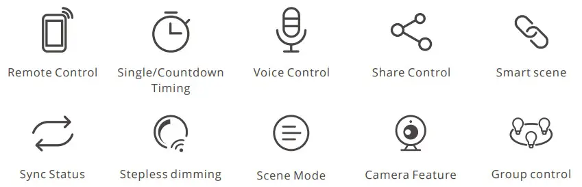SONOFF Smart Wi-Fi LED Filament Bulb B02-F - Features