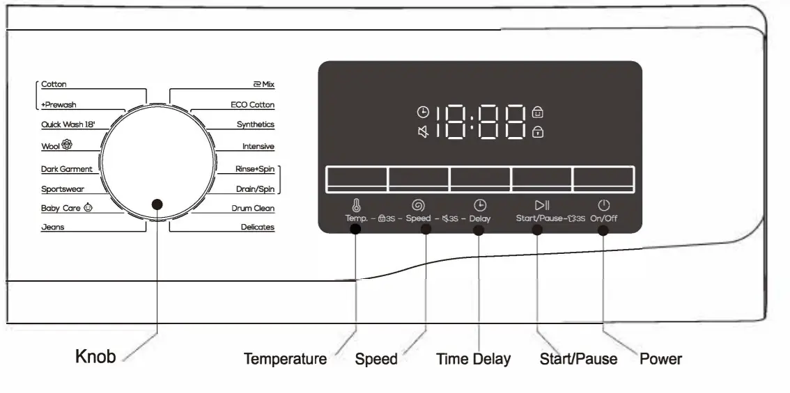 TCL P608FLW Front Load Washer -figure 16