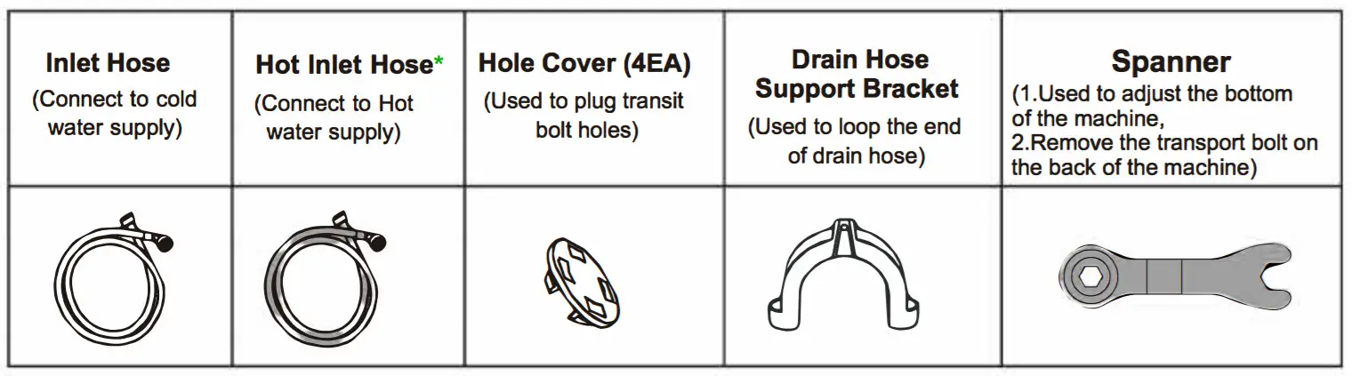 TCL P608FLW Front Load Washer -figure 3