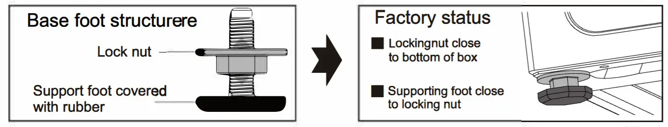TCL P608FLW Front Load Washer -figure 5