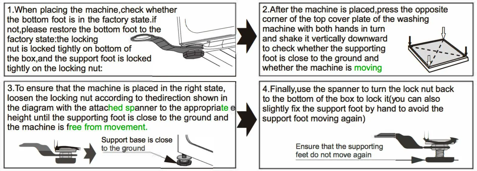 TCL P608FLW Front Load Washer -figure 6