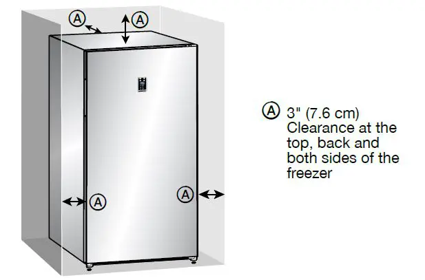 Midea MU138SWAR1RC1 Convertible Upright Refrigerator fig2