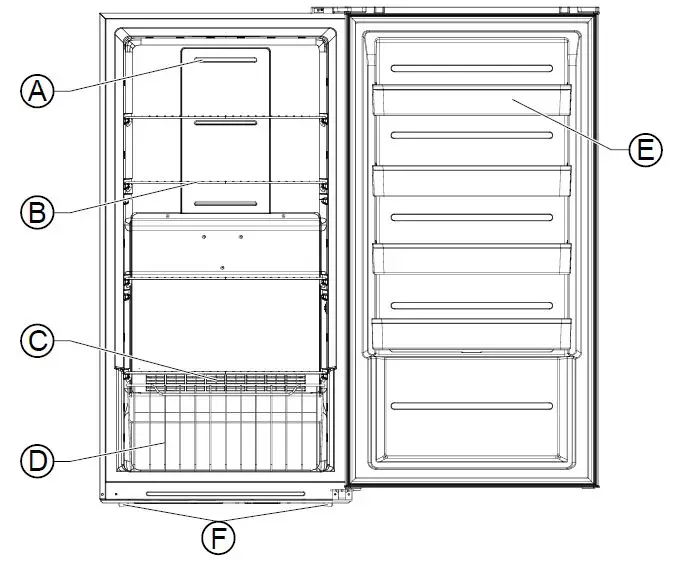 Midea MU138SWAR1RC1 Convertible Upright Refrigerator fig4
