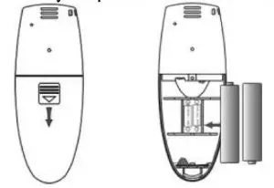 imperii High Precision diagram