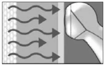ADC Adtemp 427 TempleTouch Thermometer - overview
