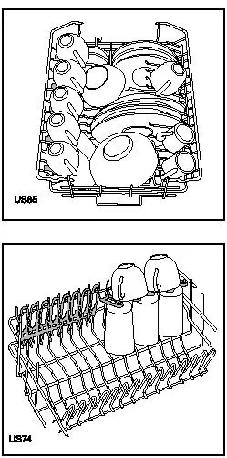 Electrolux ESL4115 Dishwasher fig4