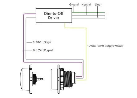 Shenzhen Litetrace Technologies WPPA102 LED Controller fig3