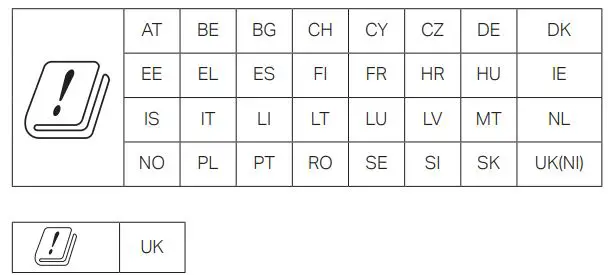 tp-link Deco P9 AC1200 Whole Home Hybrid Mesh WiFi System - Attention