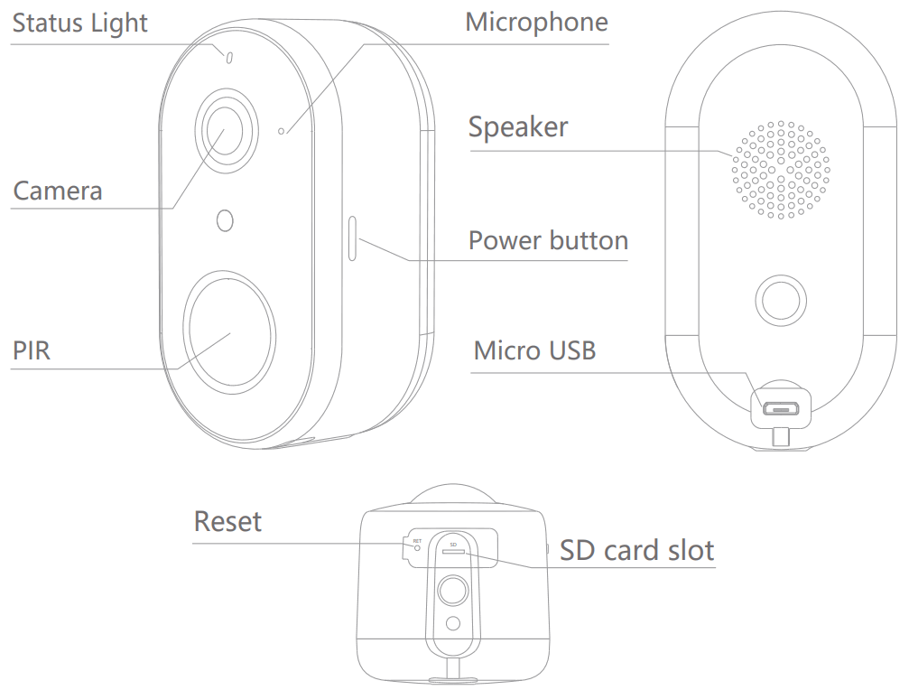 Arenti W1 1080P Outdoor Rechargeable Battery WIFI Camera - overview