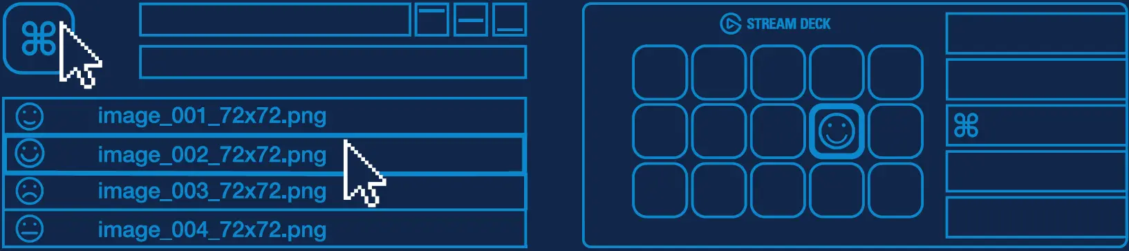 Configure Your Action