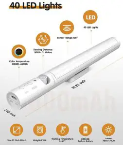 FIG 2 Product display.jpg