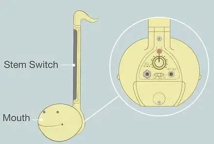 Thomann Otamatone User Manual