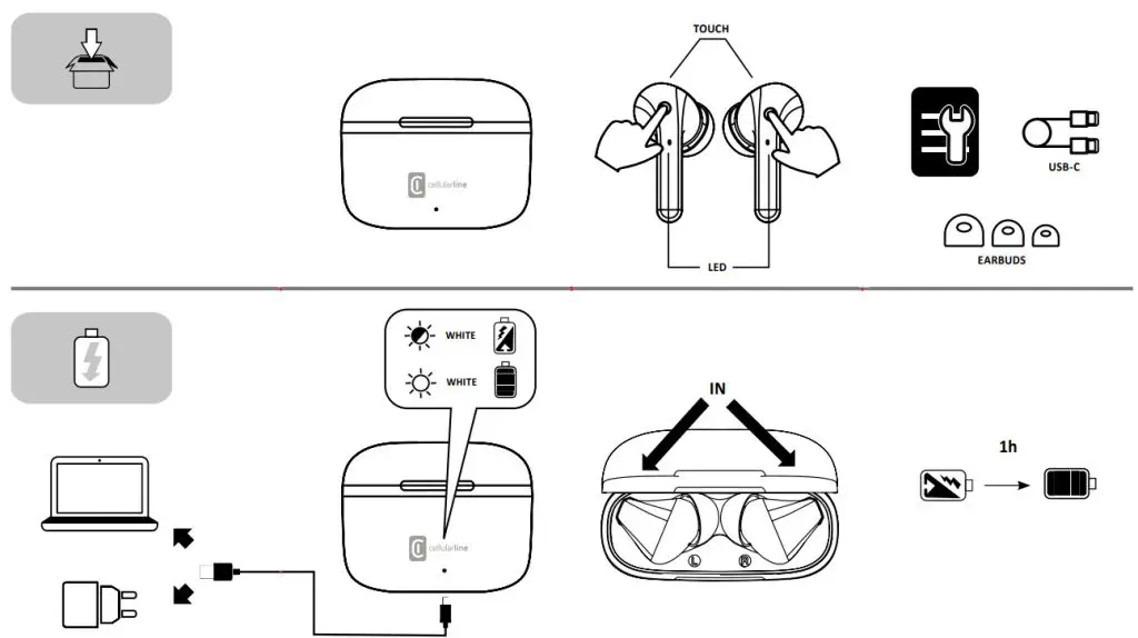 cellularline KEEN Bluetooth Earbuds - fig 1
