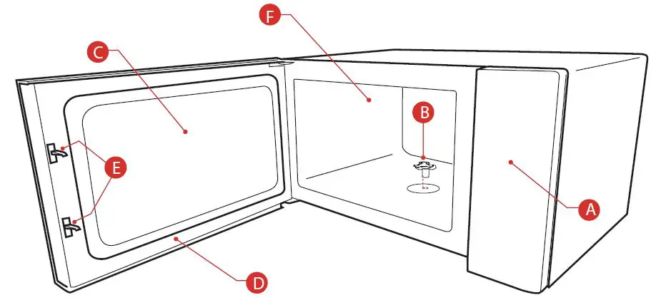 SETTING UP YOUR OVEN 1