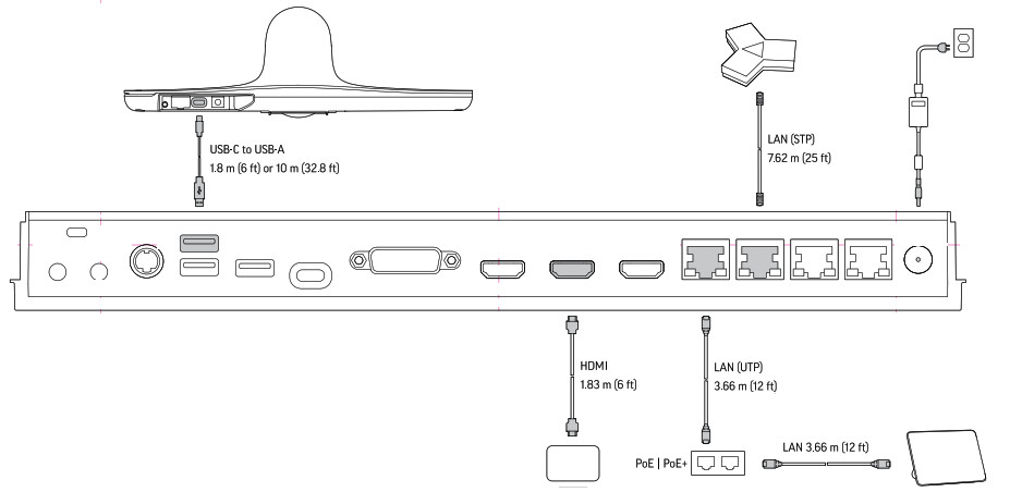 poly G7500 Video Conferencing System- 4