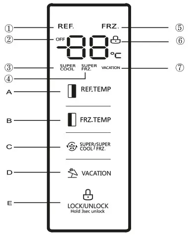 KERNAU KFSB 17191 NF X Refrigerator - FUNCTIONS