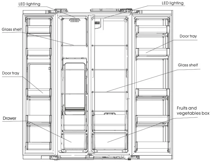 KERNAU KFSB 17191 NF X Refrigerator - KEY COMPONENTS