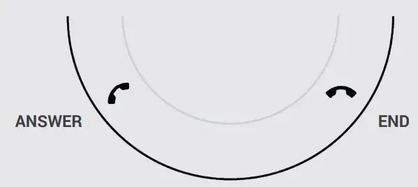 WyreStorm HALO 60 Plug and Play Portable Conference Speakerphone - Call End Buttons