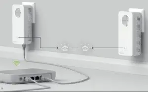 devolo Magic 2 WiFi 6 Mesh Kit - Automatic Pairing