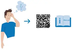 devolo Magic 2 WiFi 6 Mesh Kit - Manual