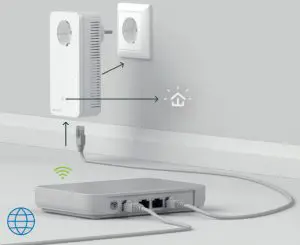 devolo Magic 2 WiFi 6 Mesh Kit - Plug in Adapter 2