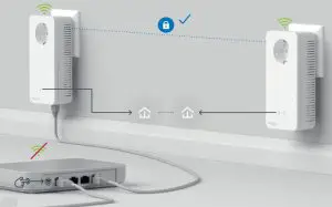 devolo Magic 2 WiFi 6 Mesh Kit - Switch off Router