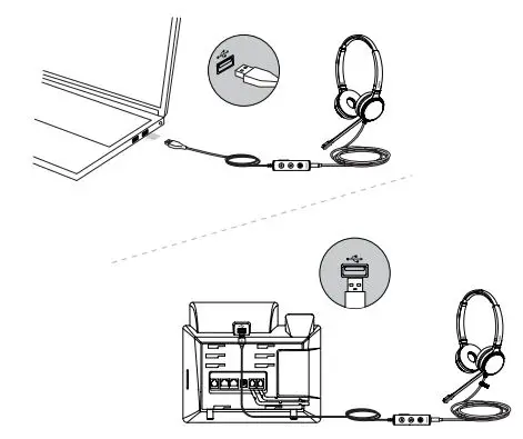 Yealink USB Wired Headset - Connect to PC yealink IP Phone with YHC20