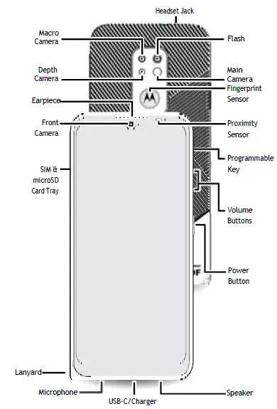 motorola 236308 Camera Lens Tempered Glass Protector Fig1