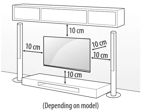 (Depending on model)