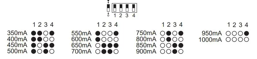 integratech-UNIDRIVER36-Unidriver-Met-Amplitude-Dimming-2