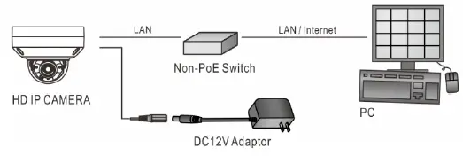 ICP-DAS-iCAM-MR6422X-IP-Camera-13