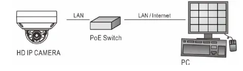 ICP-DAS-iCAM-MR6422X-IP-Camera-14