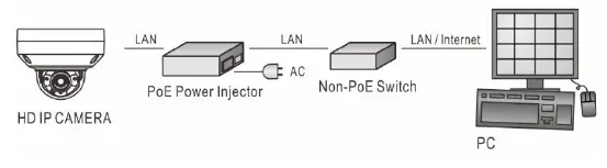 ICP-DAS-iCAM-MR6422X-IP-Camera-15