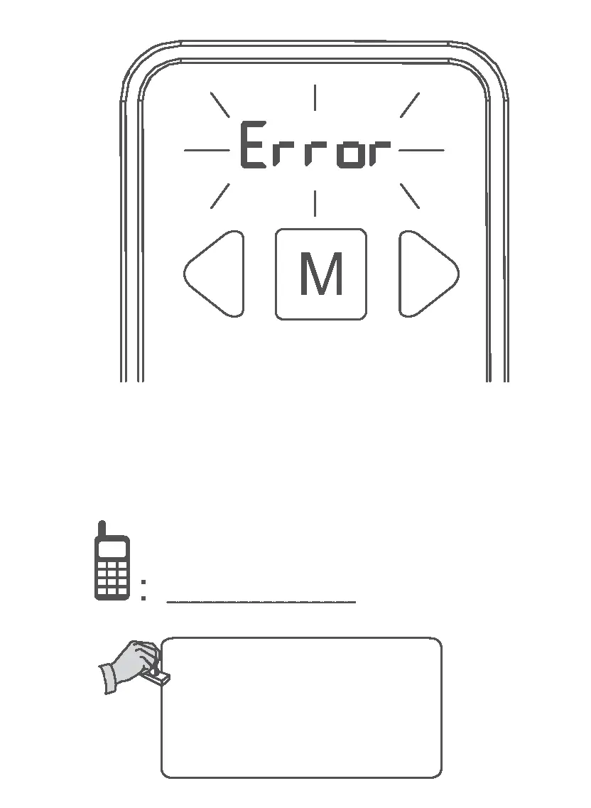 Error