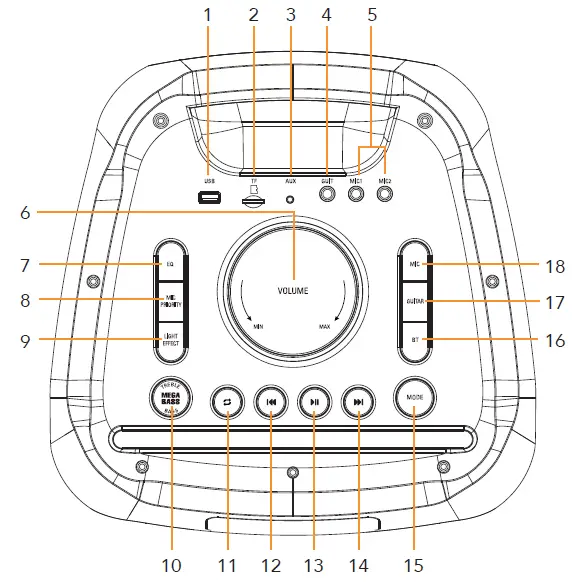 BAUHN-APPS-0322-Portable-Party-Speaker-FIG-2