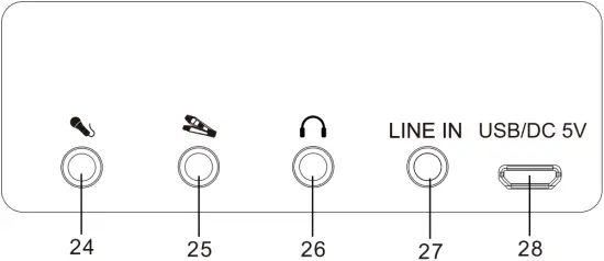 FUNKEY SP-561 - Operating unit 2