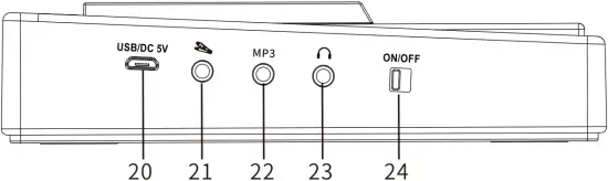 KP-88 - Operating unit 2